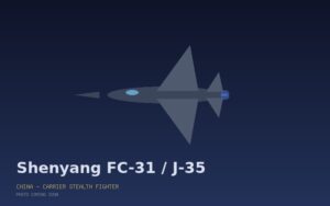 Shenyang FC-31 / J-35 瀋陽殲-35匿蹤戰鬥機